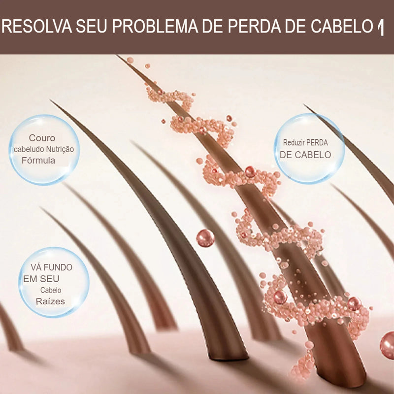 EELHOE Sérum Vegano: Desperte o Potencial do Seu Cabelo com Crescimento Saudável e Volumoso!